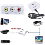 HDMI To AV BOX 3.png