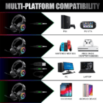 Headphone Rgb Wired PC Shark F2 1.png