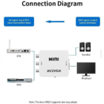 VGA TO AV BOX 2.png