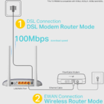 Tp Link 9960 Router Access Point 1 2.png